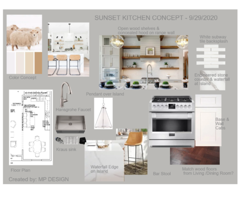 Kitchen Concept Board